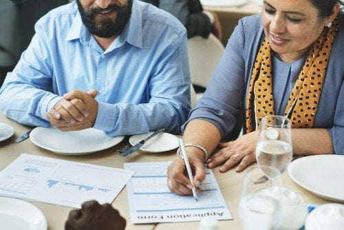 Sales Techniques
